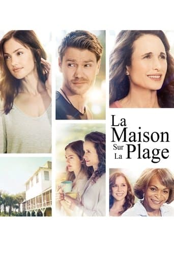 Affiche de La maison sur la plage