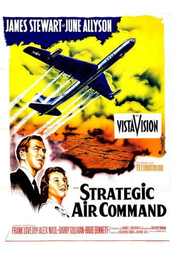 Affiche de Strategic Air Command
