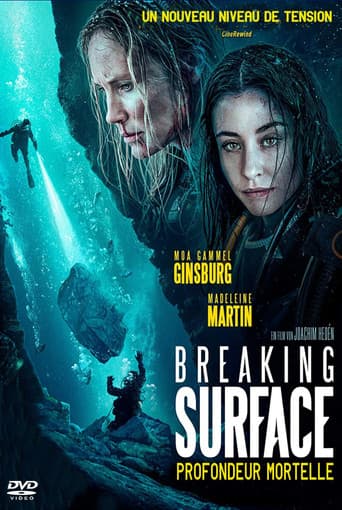 Affiche de Breaking Surface
