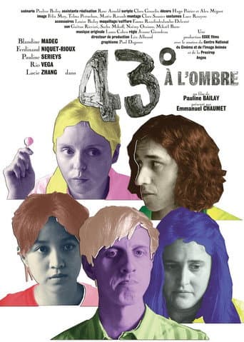 Affiche de 43° à l’ombre
