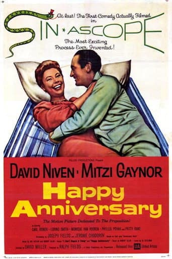 Affiche de Joyeux anniversaire