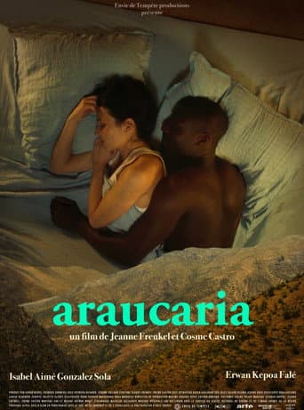 Affiche de Araucaria