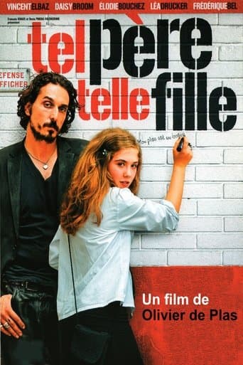 Affiche de Tel père, telle fille