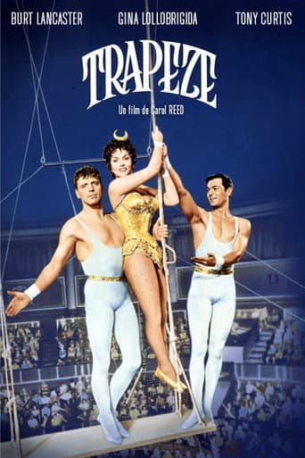 Affiche de Trapèze