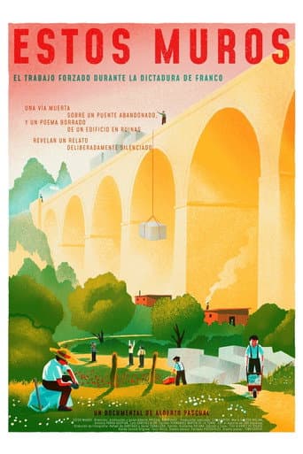 Affiche de Estos muros
