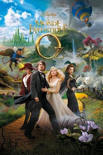 Affiche de Le Monde fantastique d’Oz