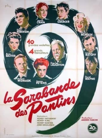 Affiche de La Sarabande des pantins