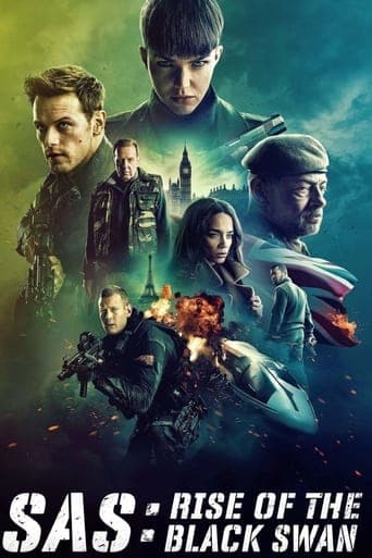 Affiche de SAS : Rise of the Black Swan