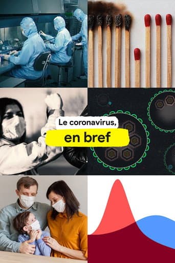 Affiche de Le coronavirus, en bref