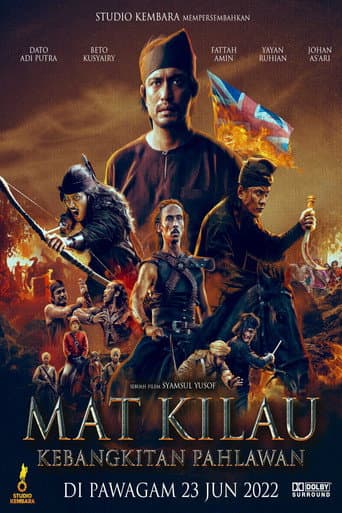 Affiche de Mat Kilau: Kebangkitan Pahlawan