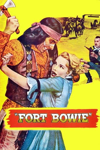 Affiche de Fort Bowie