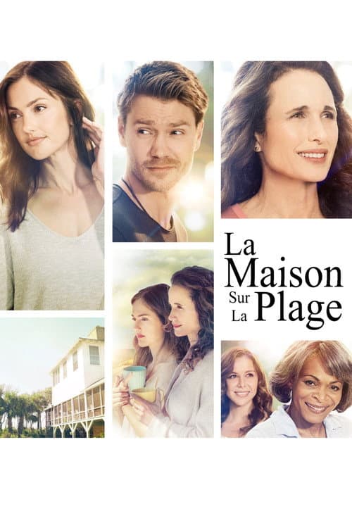 Affiche de La maison sur la plage