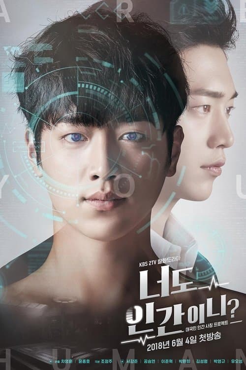 Affiche de Are you human?