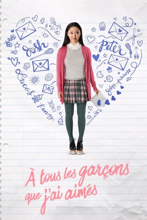 Affiche de À tous les garçons que j'ai aimés