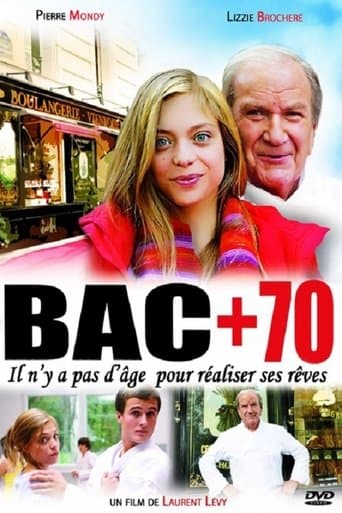 Affiche de Bac + 70