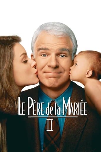 Affiche de Le Père de la mariée II