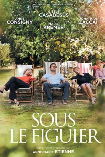 Affiche de Sous le figuier