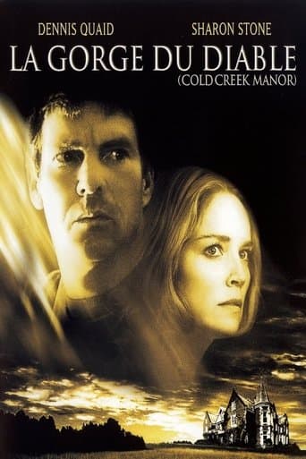 Affiche de La Gorge du diable