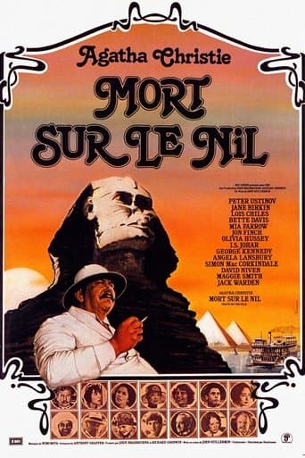 Affiche de Mort sur le Nil