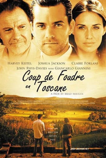 Affiche de Coup de foudre en Toscane