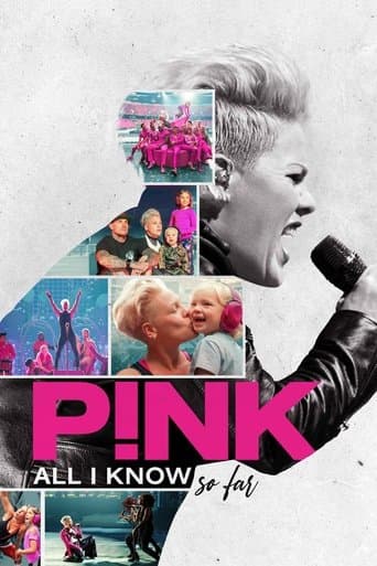 Affiche de P!nk: All I Know So Far
