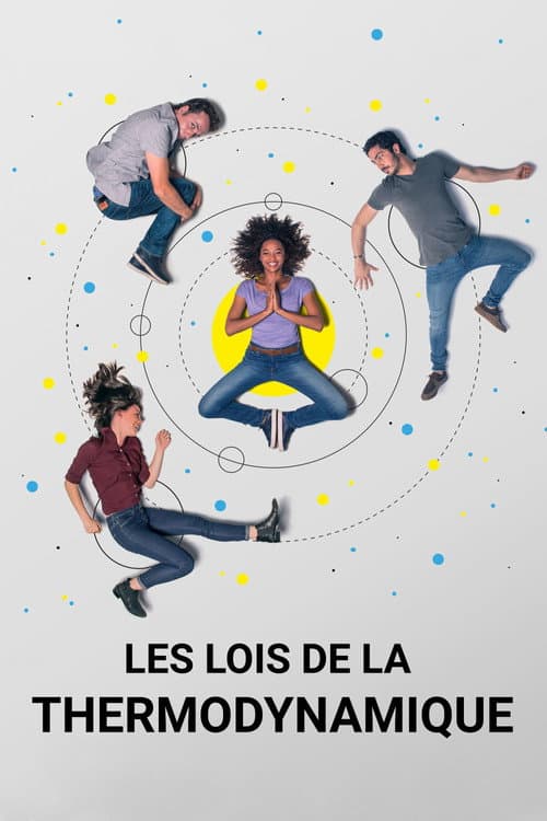 Affiche de Les Lois de la thermodynamique