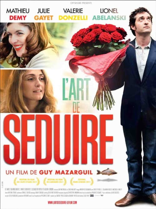 Affiche de L'art de séduire