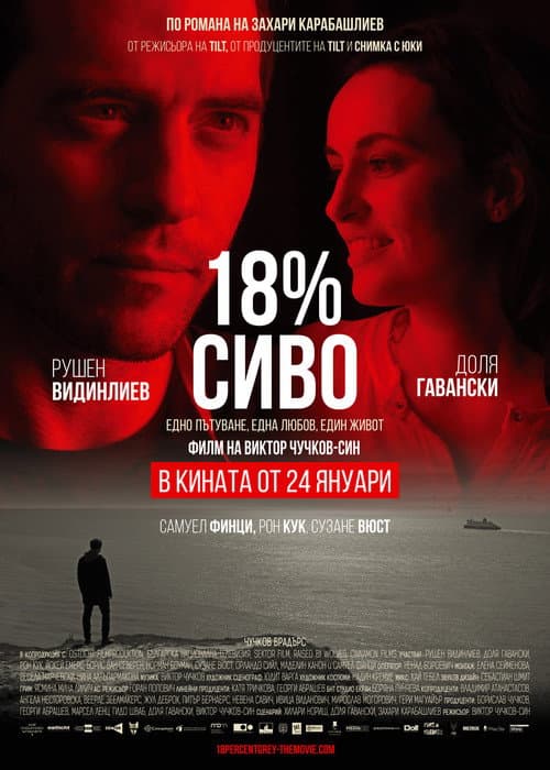 Affiche de 18% Grey